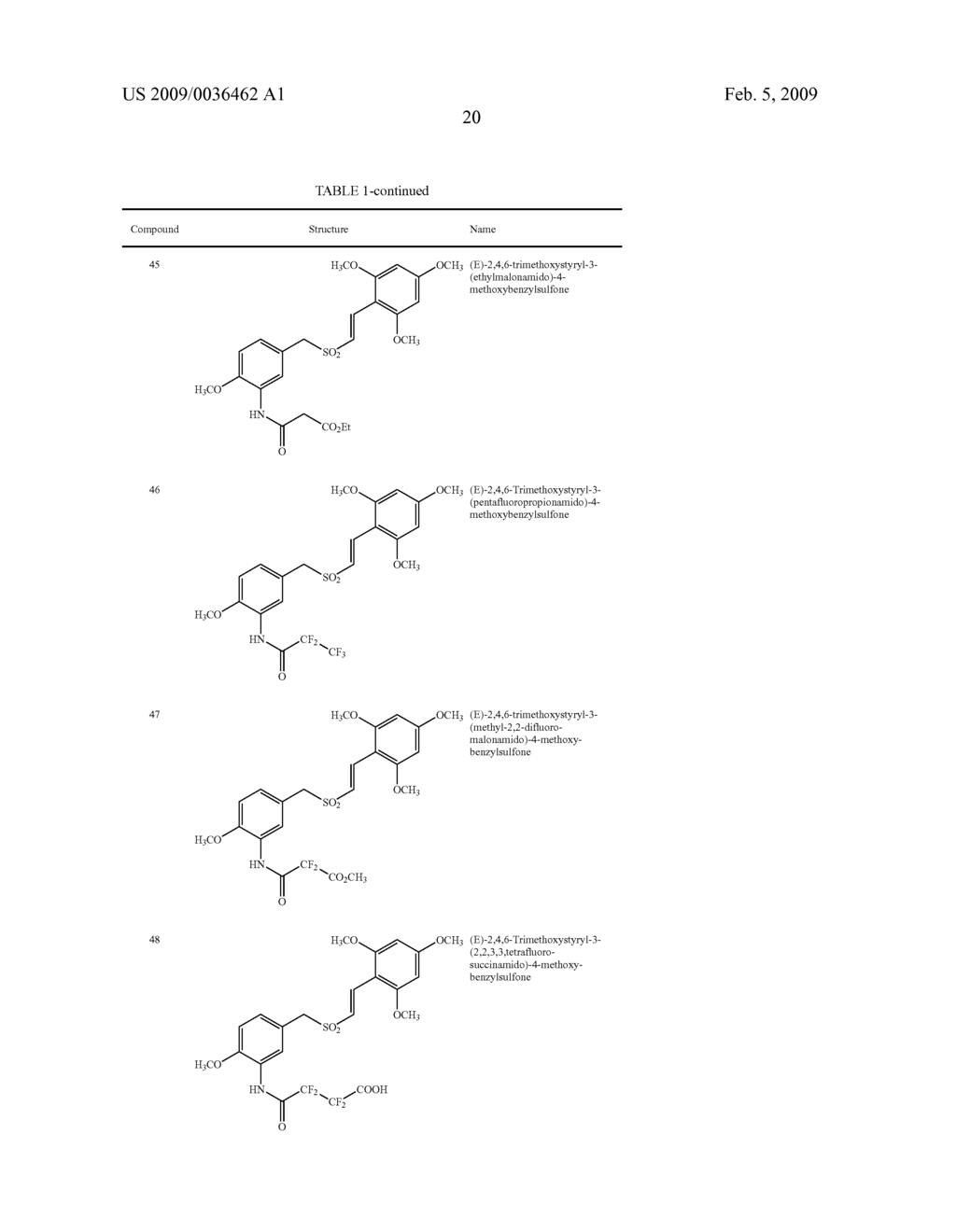 Formulations for parenteral administration of (e)-2, 6-dialkoxystyryl 4-substituted benzylsulfones - diagram, schematic, and image 23