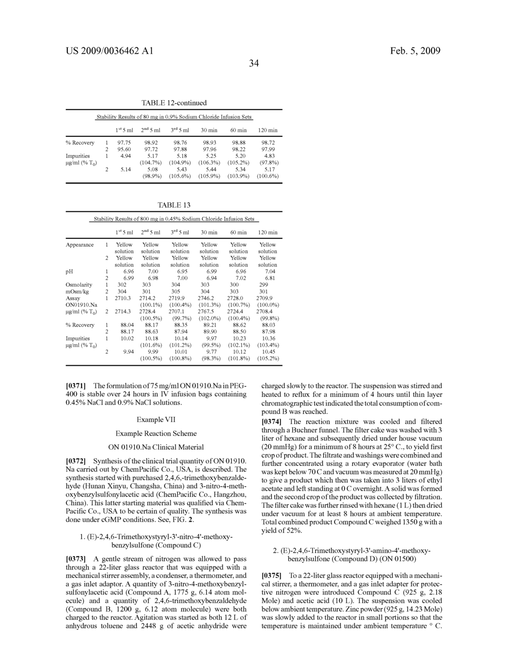 Formulations for parenteral administration of (e)-2, 6-dialkoxystyryl 4-substituted benzylsulfones - diagram, schematic, and image 37