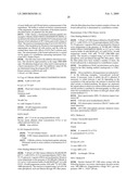 AMINO INDAZOLE DERIVATIVES diagram and image