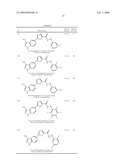 AMINO INDAZOLE DERIVATIVES diagram and image