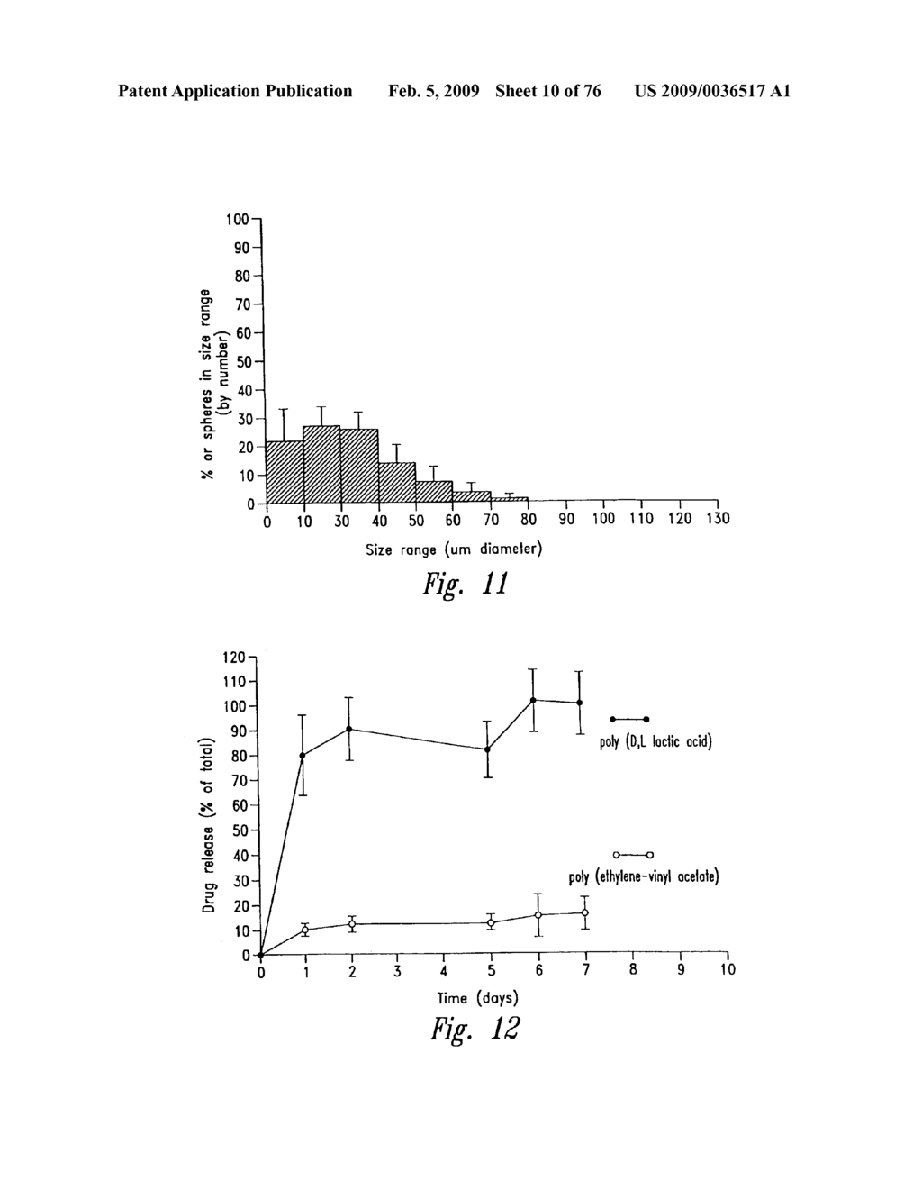 ANTI-ANGIOGENIC COMPOSITIONS AND METHODS OF USE - diagram, schematic, and image 11