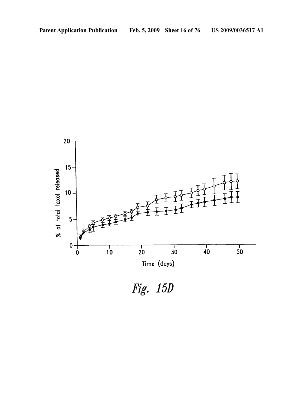 ANTI-ANGIOGENIC COMPOSITIONS AND METHODS OF USE - diagram, schematic, and image 17