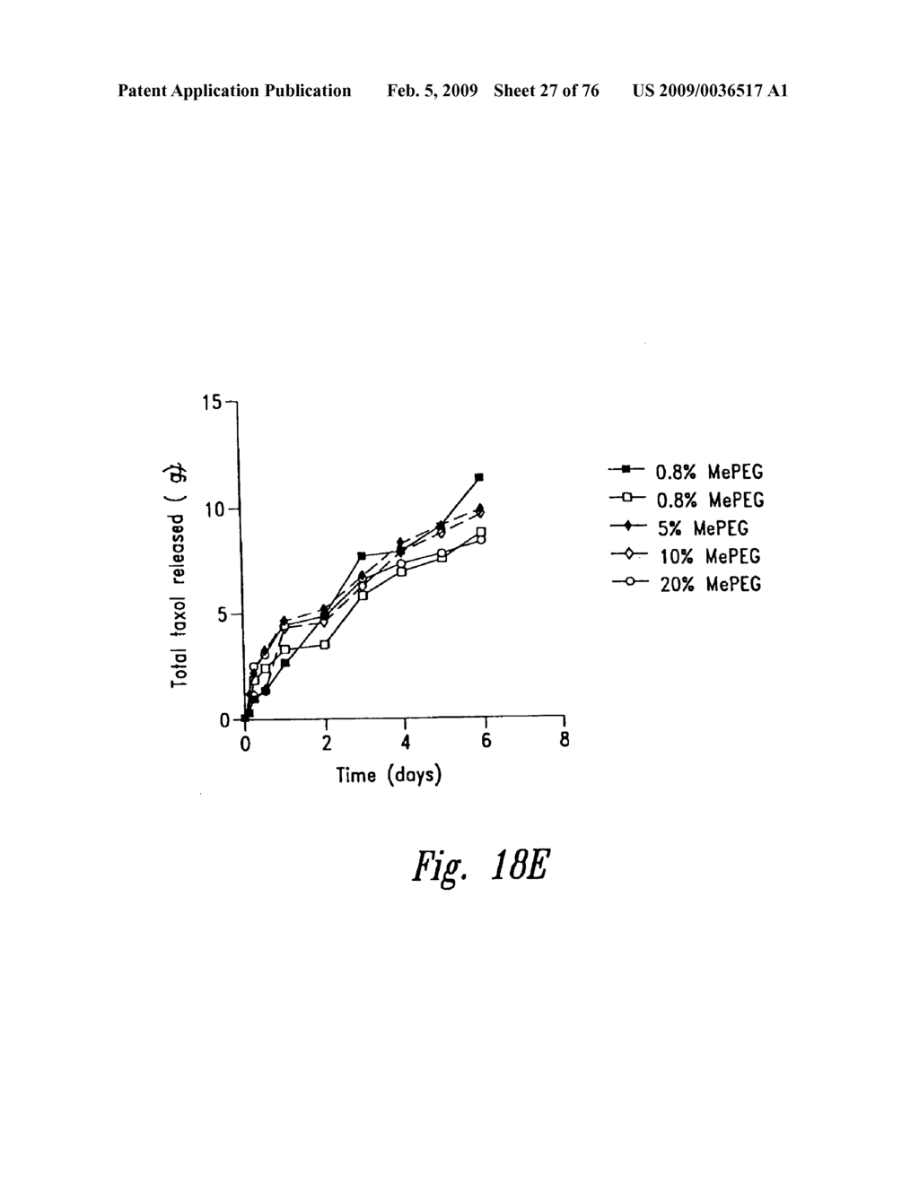 ANTI-ANGIOGENIC COMPOSITIONS AND METHODS OF USE - diagram, schematic, and image 28