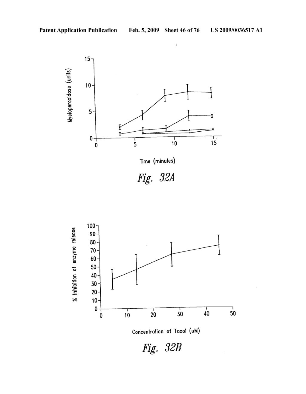 ANTI-ANGIOGENIC COMPOSITIONS AND METHODS OF USE - diagram, schematic, and image 47