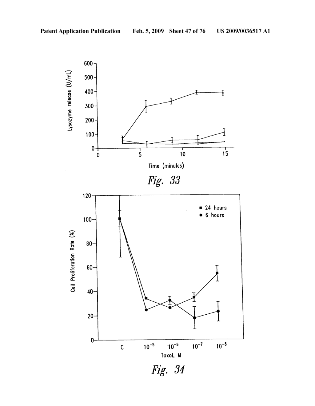 ANTI-ANGIOGENIC COMPOSITIONS AND METHODS OF USE - diagram, schematic, and image 48