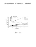 PHARMACEUTICAL COMPOSITION CONTAINING FLAVONOIDS diagram and image