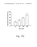 PHARMACEUTICAL COMPOSITION CONTAINING FLAVONOIDS diagram and image