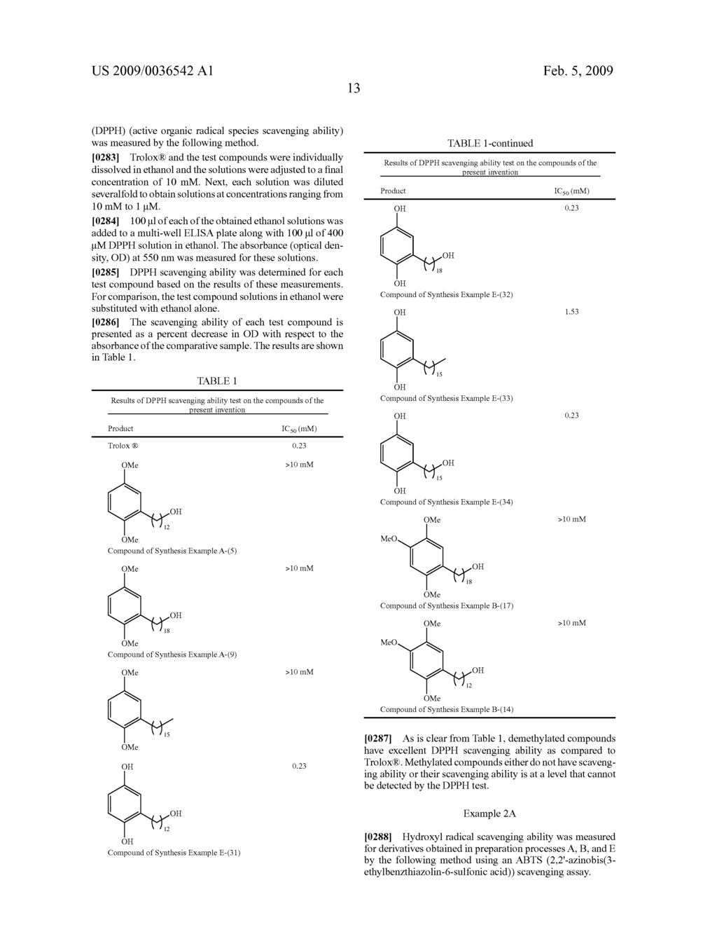 Hydroquinone Long-Chain Derivative and/or Phenoxy Long-Chain Derivative and Pharmaceutical Comprising Same - diagram, schematic, and image 20