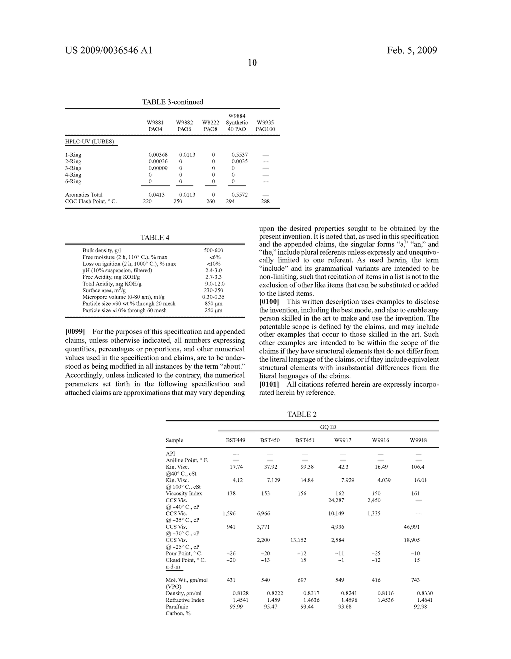 Medicinal Oil Compositions, Preparations, and Applications Thereof - diagram, schematic, and image 11