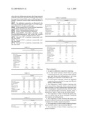 OPHTHALMIC COMPOSITIONS COMPRISING A TERPENE COMPOUND diagram and image