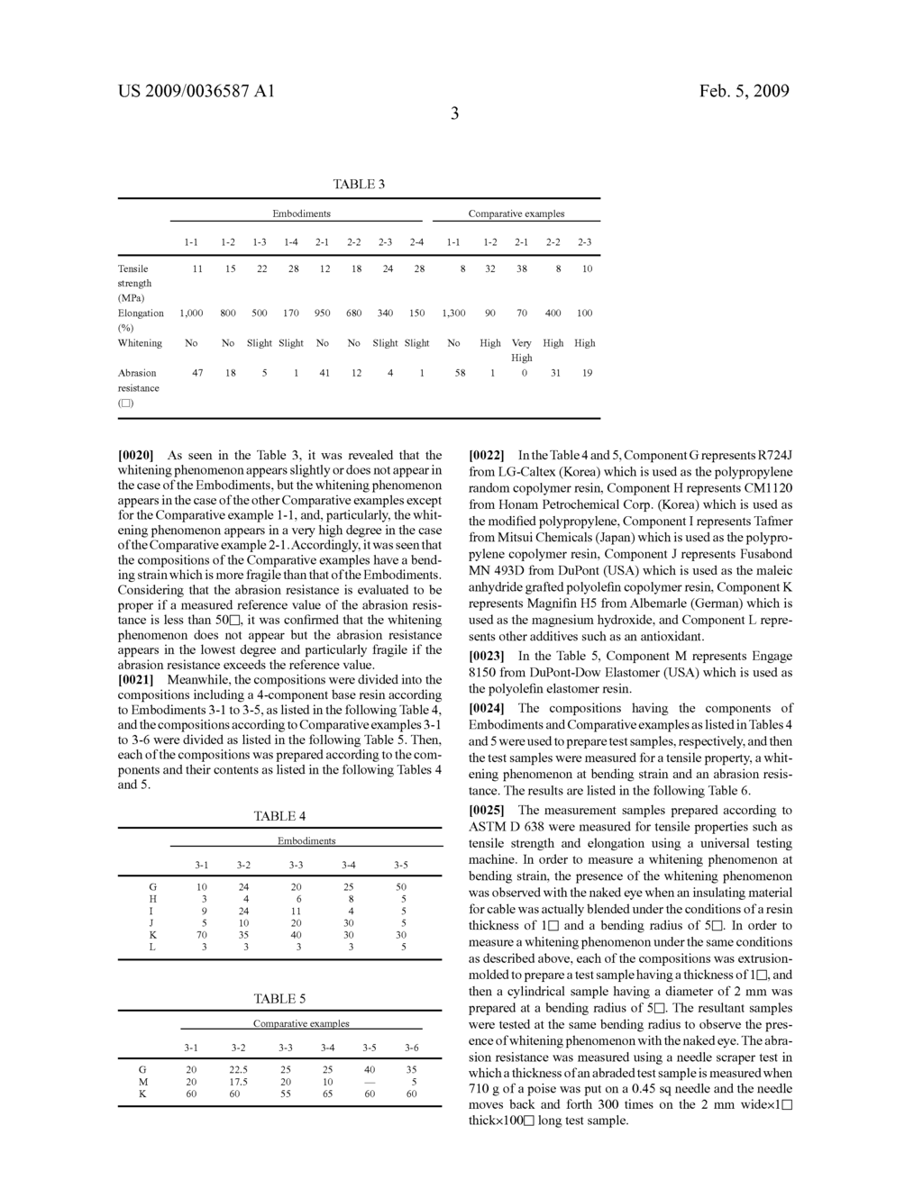 Propylene Resin Composition With Flame Retardance And Abrasion Resistance - diagram, schematic, and image 04