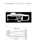 POLYCARBONATE COMPOSITIONS WITH IMPROVED MOLDING CAPABILITY diagram and image