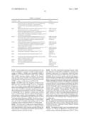 POLYCARBONATE COMPOSITIONS WITH IMPROVED MOLDING CAPABILITY diagram and image