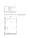 POLYCARBONATE COMPOSITIONS WITH IMPROVED MOLDING CAPABILITY diagram and image