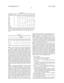 POLYCARBONATE COMPOSITIONS WITH IMPROVED MOLDING CAPABILITY diagram and image