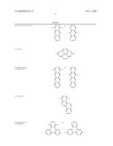 Reinforced Blend diagram and image