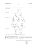 Reinforced Blend diagram and image