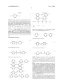 Reinforced Blend diagram and image