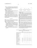 Reinforced Blend diagram and image