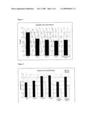 AMINOPHOSPHINATE POLYMERS diagram and image