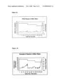 AMINOPHOSPHINATE POLYMERS diagram and image