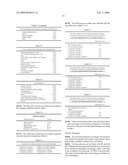 Anionic Soil Release Polymers diagram and image