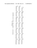 EGVI Endoglucanase and Nucleic Acids Encoding the Same diagram and image