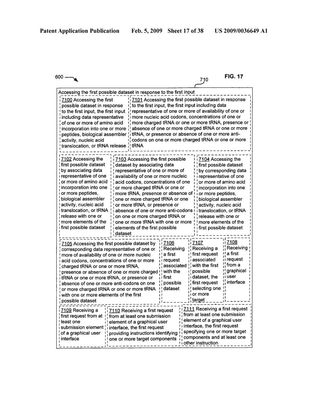 Methods for arbitrary peptide synthesis - diagram, schematic, and image 18