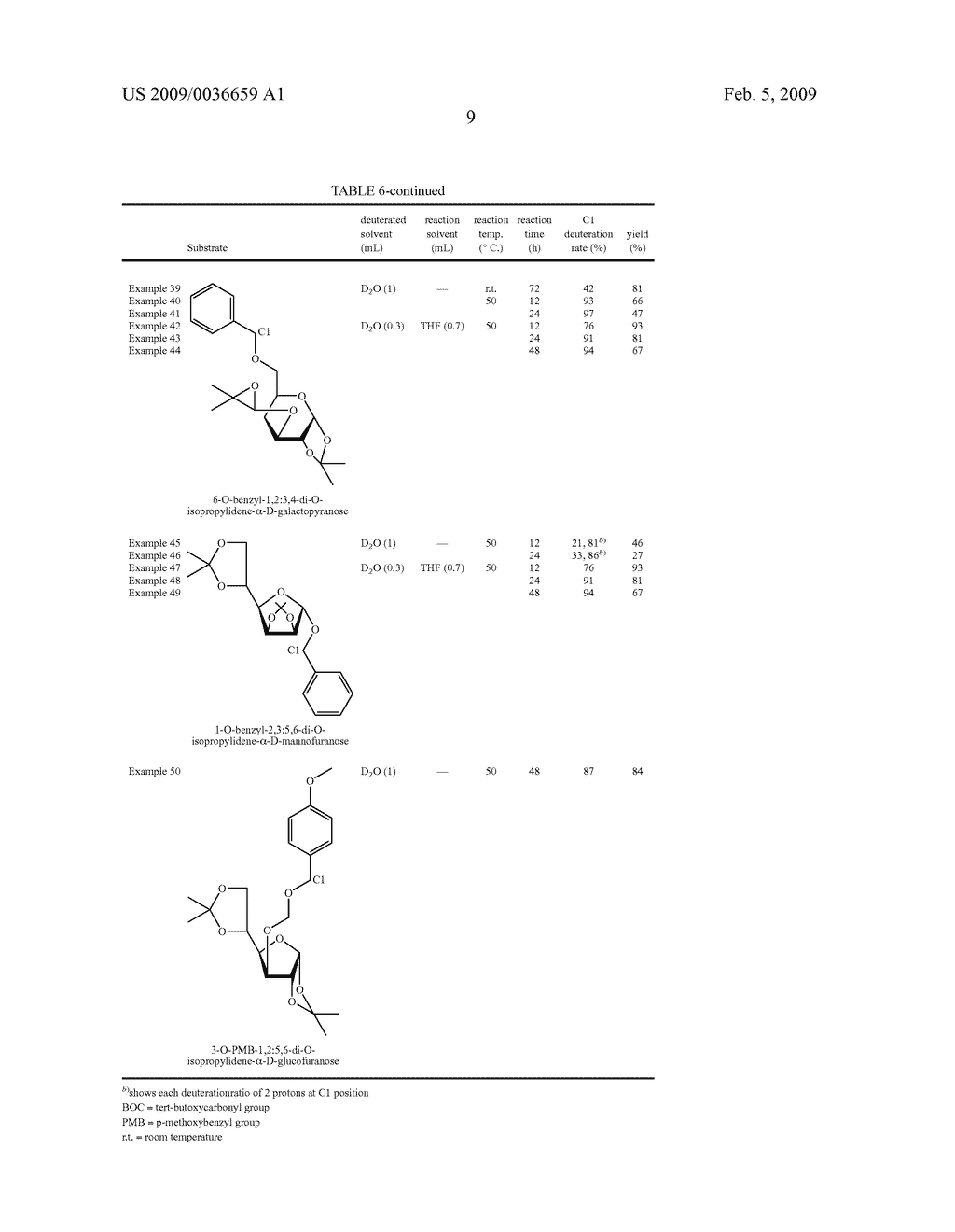 METHOD OF DEUTERATING BENZYL-POSITION IN -O-BENZYL GROUP - diagram, schematic, and image 10