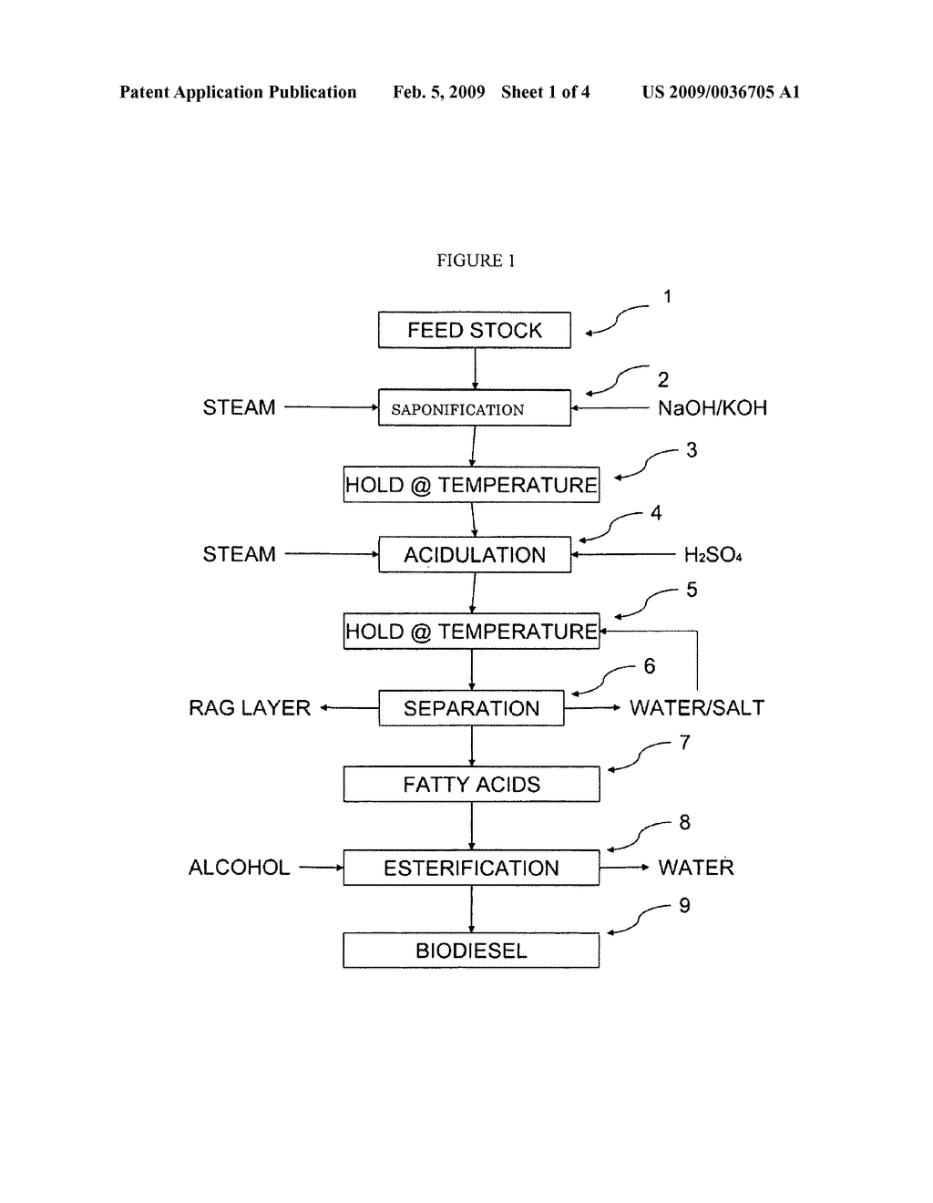 Production of Alkyl Esters from High Fatty Acid Feedstocks - diagram, schematic, and image 02