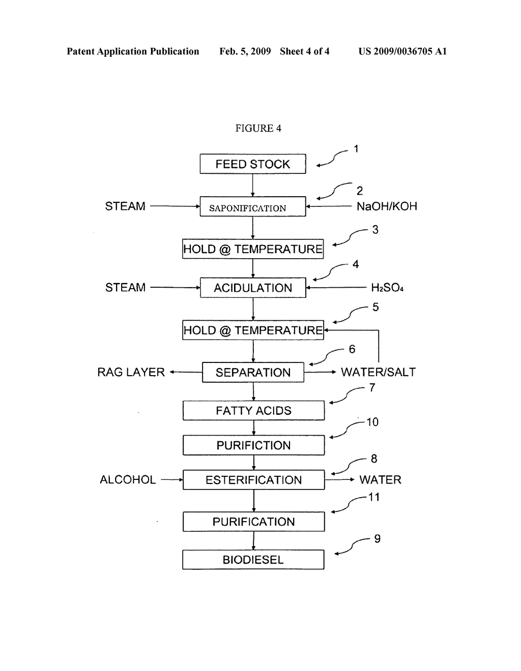 Production of Alkyl Esters from High Fatty Acid Feedstocks - diagram, schematic, and image 05