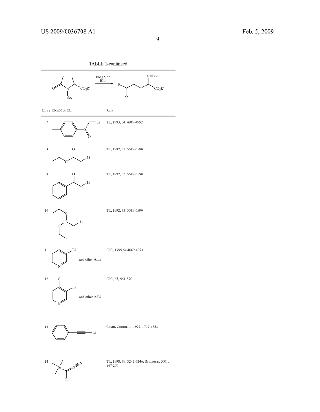 Novel Process for the Preparation of Nonracemic Long Chain alpha-Amino Acid Derivatives - diagram, schematic, and image 10