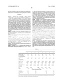 Process To Produce Polyalphaolefins diagram and image