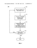 CLEANING DEVICE AND METHODS diagram and image