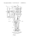 ENDOSCOPE diagram and image