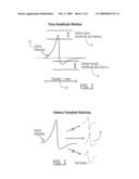 WIRELESS SYSTEMS AND METHODS FOR THE DETECTION OF NEURAL EVENTS USING ONBOARD PROCESSING diagram and image