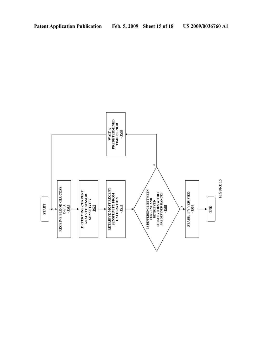 METHOD AND APPARATUS FOR PROVIDING DATA PROCESSING AND CONTROL IN A MEDICAL COMMUNICATION SYSTEM - diagram, schematic, and image 16