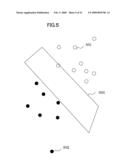 EXTERNAL CONDITION CONTROL DEVICE BASED ON MEASUREMENT OF BRAIN FUNCTIONS diagram and image