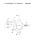 EXTERNAL CONDITION CONTROL DEVICE BASED ON MEASUREMENT OF BRAIN FUNCTIONS diagram and image