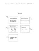 EXTERNAL CONDITION CONTROL DEVICE BASED ON MEASUREMENT OF BRAIN FUNCTIONS diagram and image