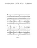 Sensor system for detecting and processing EMG signals diagram and image