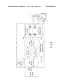 Hand-eye coordination test instrument diagram and image