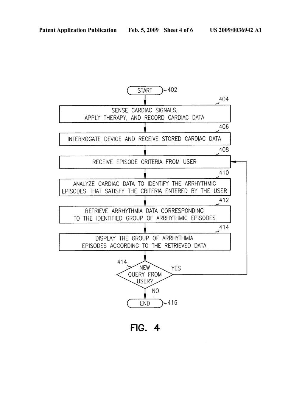 Method and system for identifying and displaying groups of cardiac arrhythmic episodes - diagram, schematic, and image 05