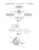 RENAL NERVE STIMULATION METHODS FOR TREATMENT OF PATIENTS diagram and image