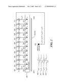 Simultaneous Intracochlear Stimulation diagram and image