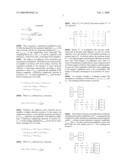 Simultaneous Intracochlear Stimulation diagram and image