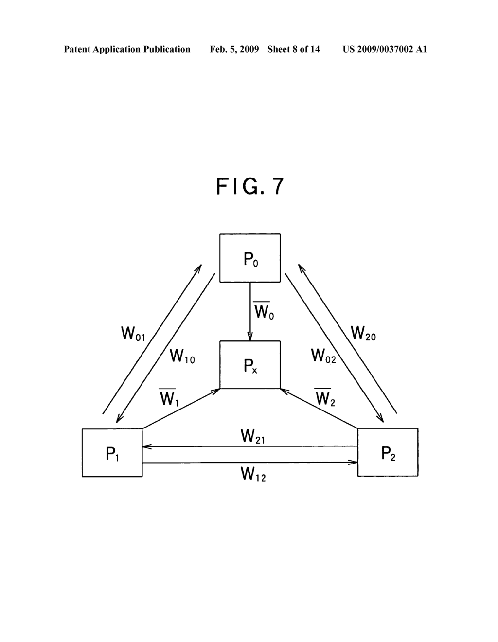 METHOD AND DEVICE FOR CONTROLLING EQUIPMENT BASED ON MULTIPLE-INPUT/ONE-OUTPUT CONTROL - diagram, schematic, and image 09