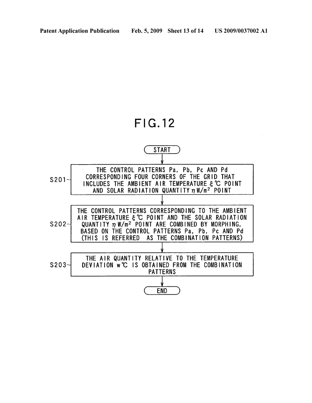 METHOD AND DEVICE FOR CONTROLLING EQUIPMENT BASED ON MULTIPLE-INPUT/ONE-OUTPUT CONTROL - diagram, schematic, and image 14