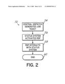 Method and System for Calculating and Reporting Slump in Delivery Vehicles diagram and image