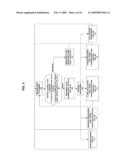 Method and System for Calculating and Reporting Slump in Delivery Vehicles diagram and image